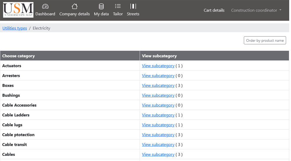 Utility categories